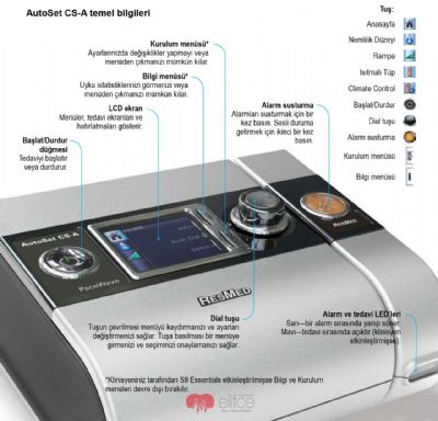 S9 CS-A (ASV Device) | Elifce Medical